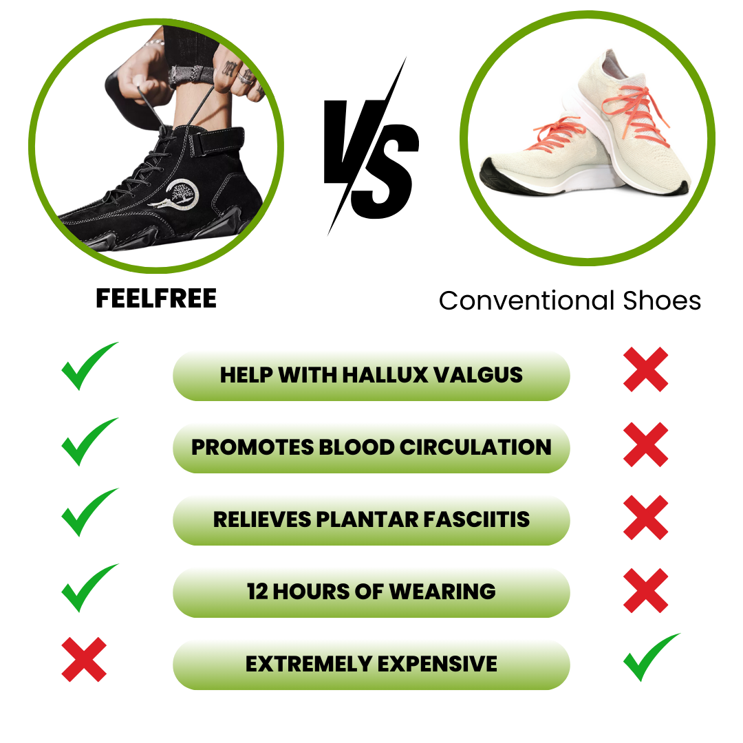 FeelFree – Ergonomic, Waterproof & Pain Relieving Barefoot Shoes