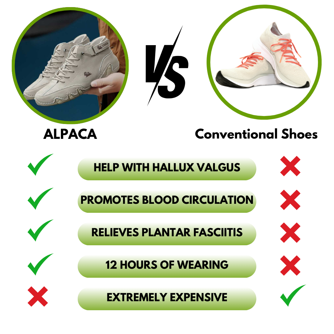 Alpaca - ergonomic & waterproof barefoot shoes for pain relief